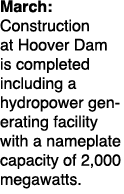 March: Construction at Hoover Dam is completed including a hydropower generating facility with a nameplate capacity o...